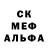 Марки NBOMe 1500мкг City: Mission